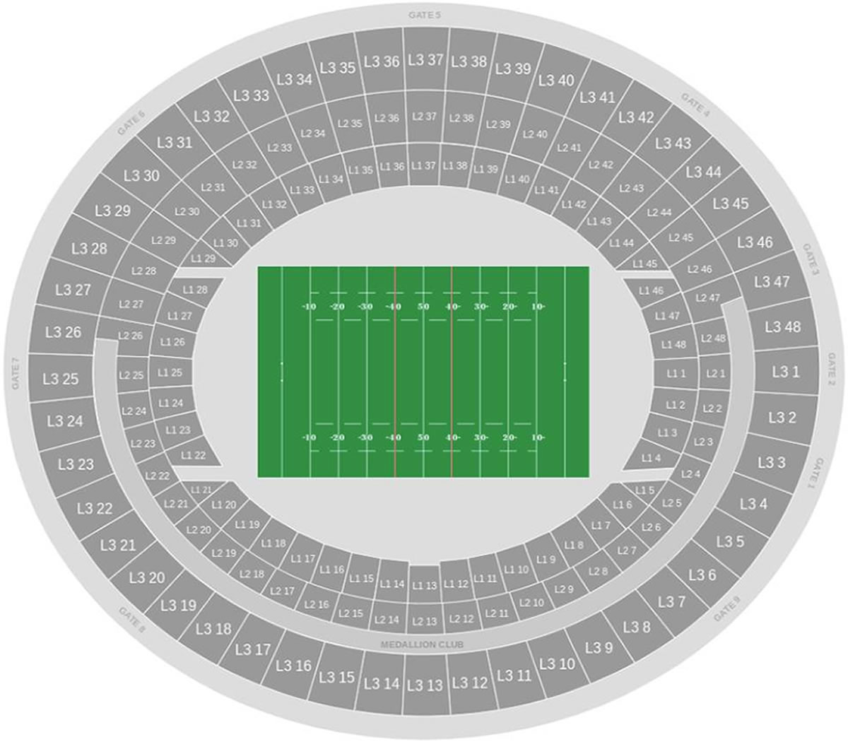 Marvel Stadium, Docklands, Australia Seating Plan