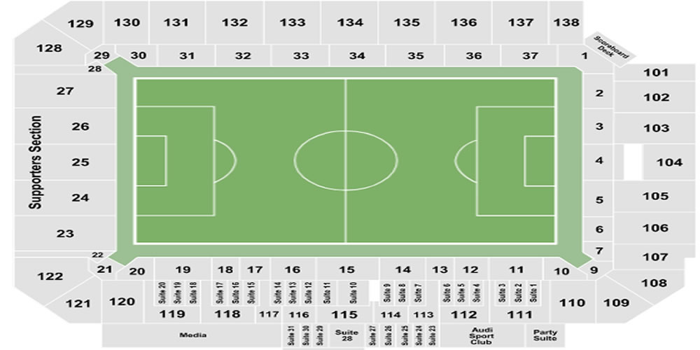 Exploria Stadium, Orlando, Florida, United States Seating Plan