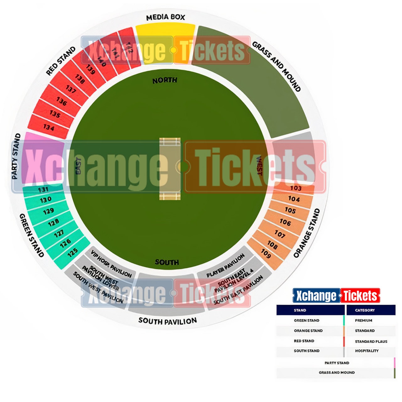 Providence Stadium, Providence, Guyana / Providence Stadium, Providence, Guyana Venue Seating Plan