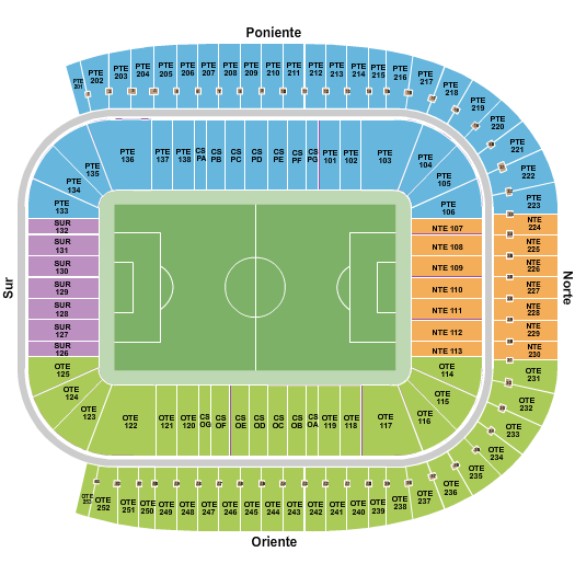 Estadio BBVA, Monterrey, Canada / Estadio BBVA, Monterrey, Canada Venue Seating Plan