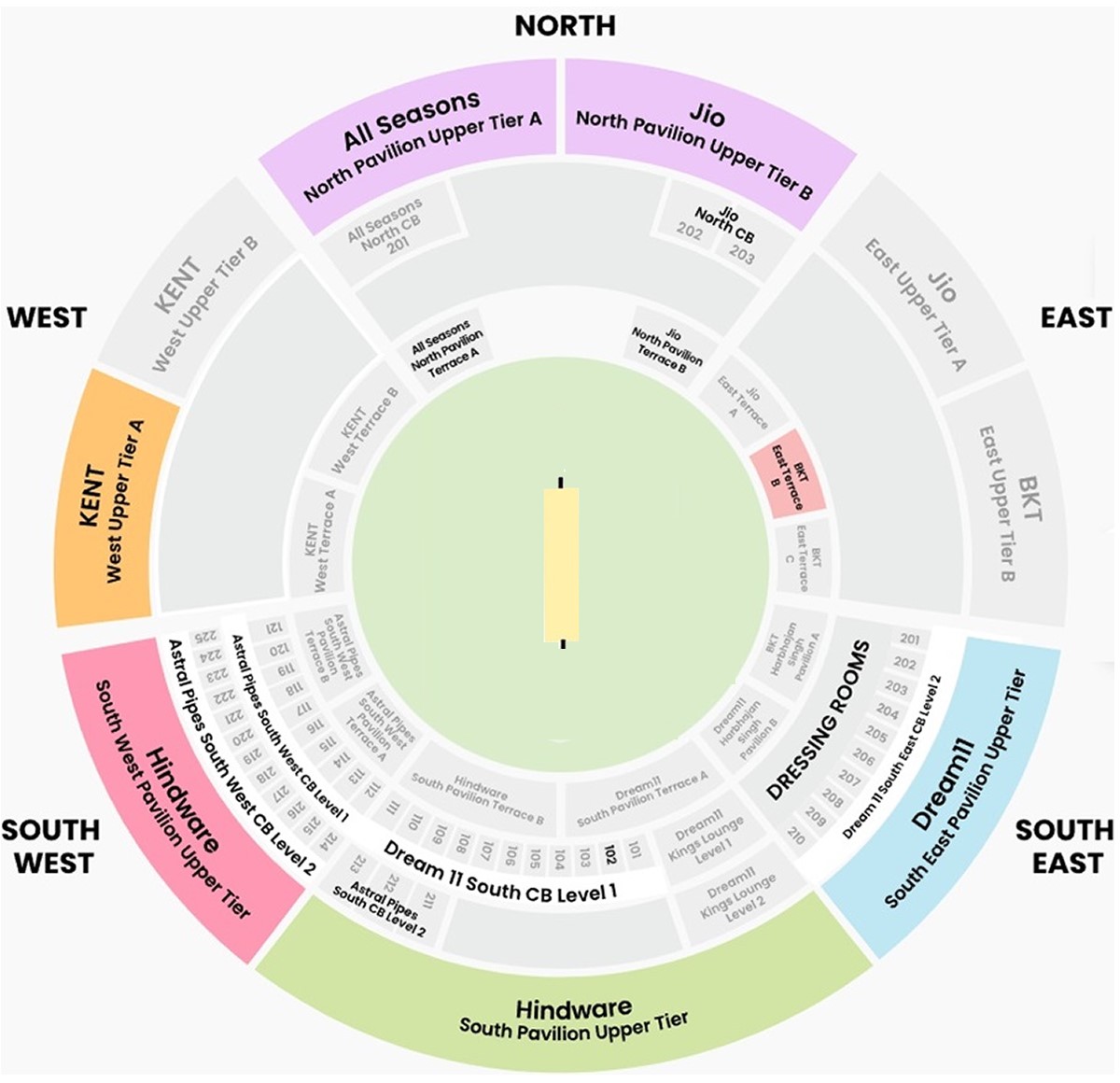 Maharaja Yadavindra Singh Cricket Stadium, New Chandigarh, Tira, Punjab, India / Maharaja Yadavindra Singh Cricket Stadium, New Chandigarh, Tira, Punjab, India Venue Seating Plan