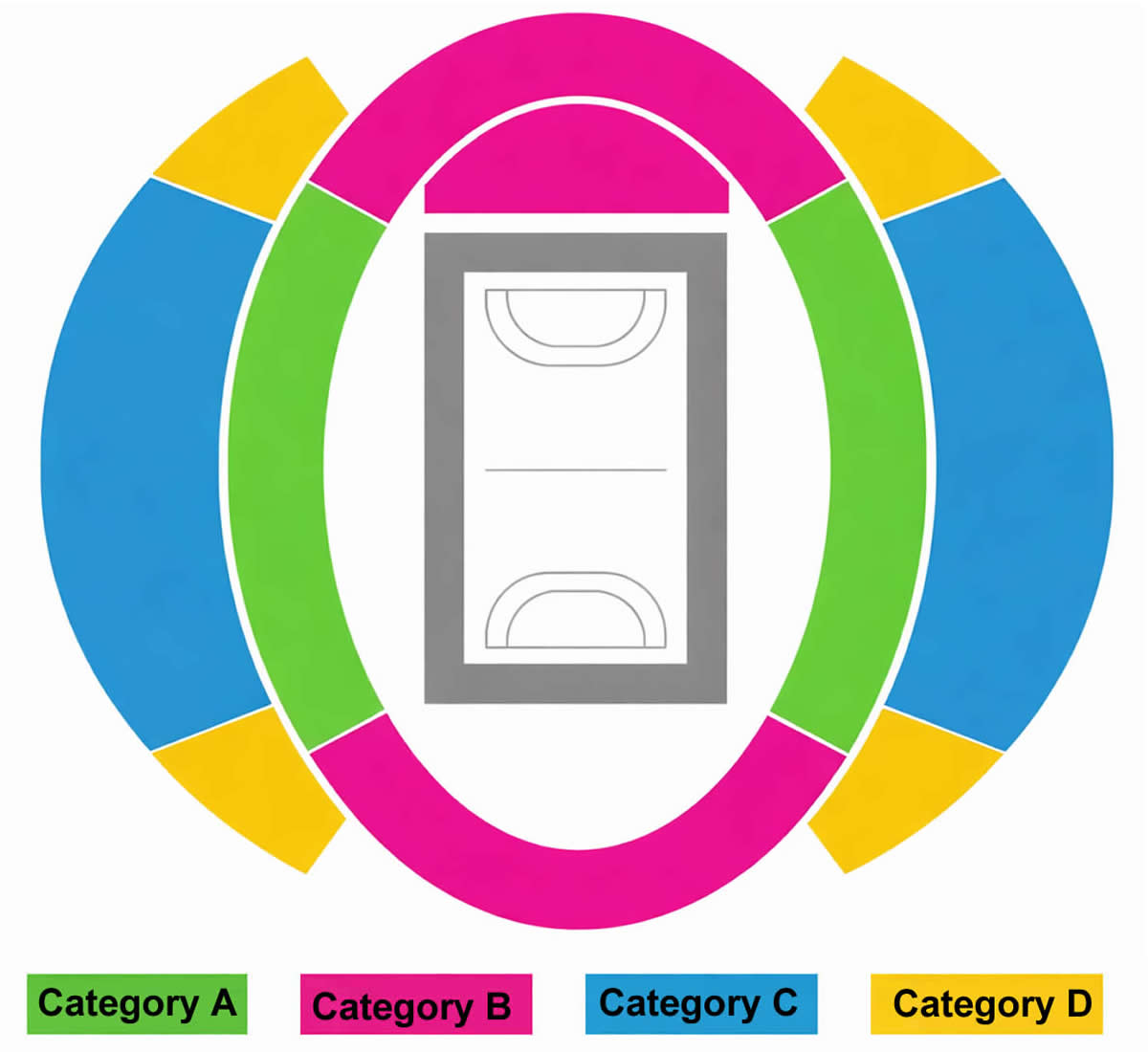 Long Beach Arena, Long Beach, California, United States / Long Beach Arena, Long Beach, California, United States Venue Seating Plan