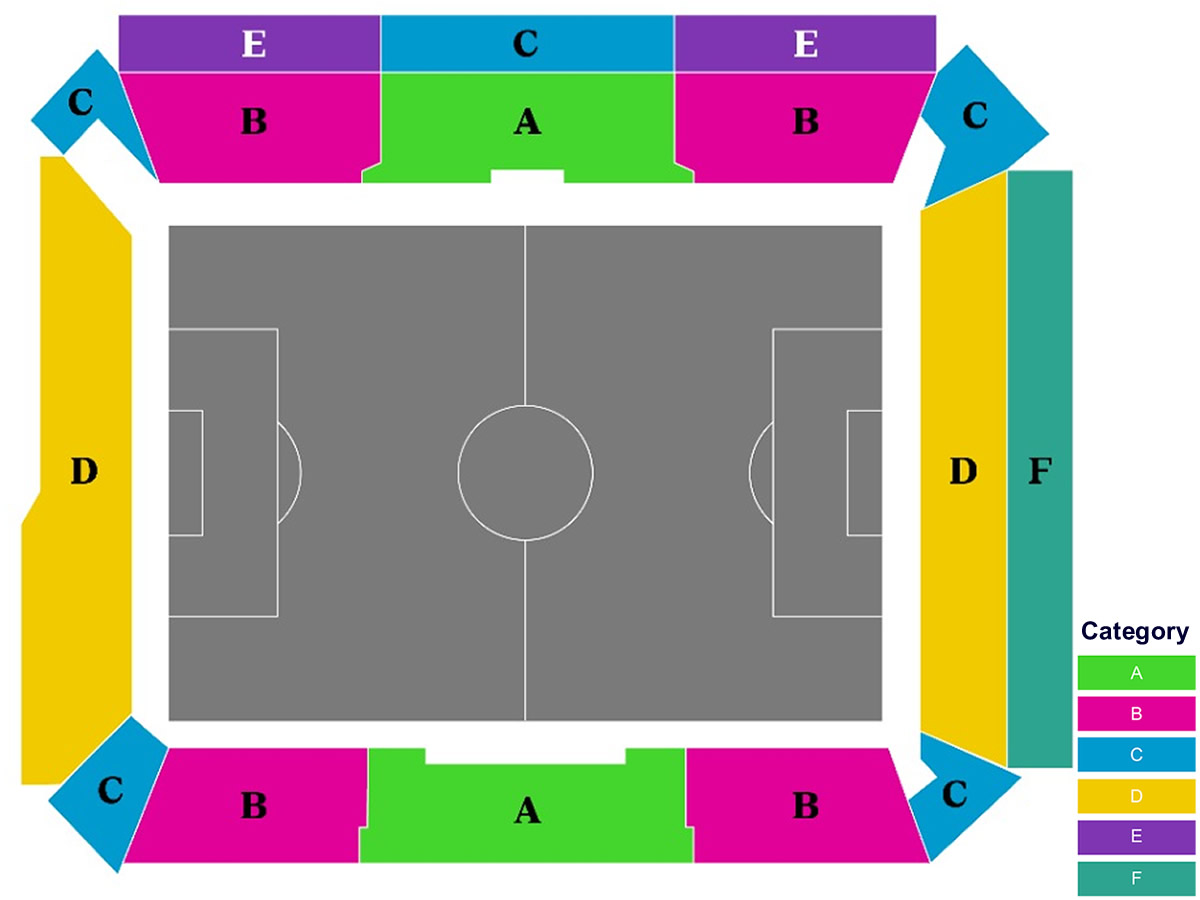 Columbus Stadium, Columbus, United States / Columbus Stadium, Columbus, United States Venue Seating Plan
