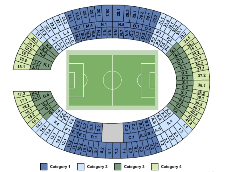 Olympiastadion, Berlin, Germany Seating Plan