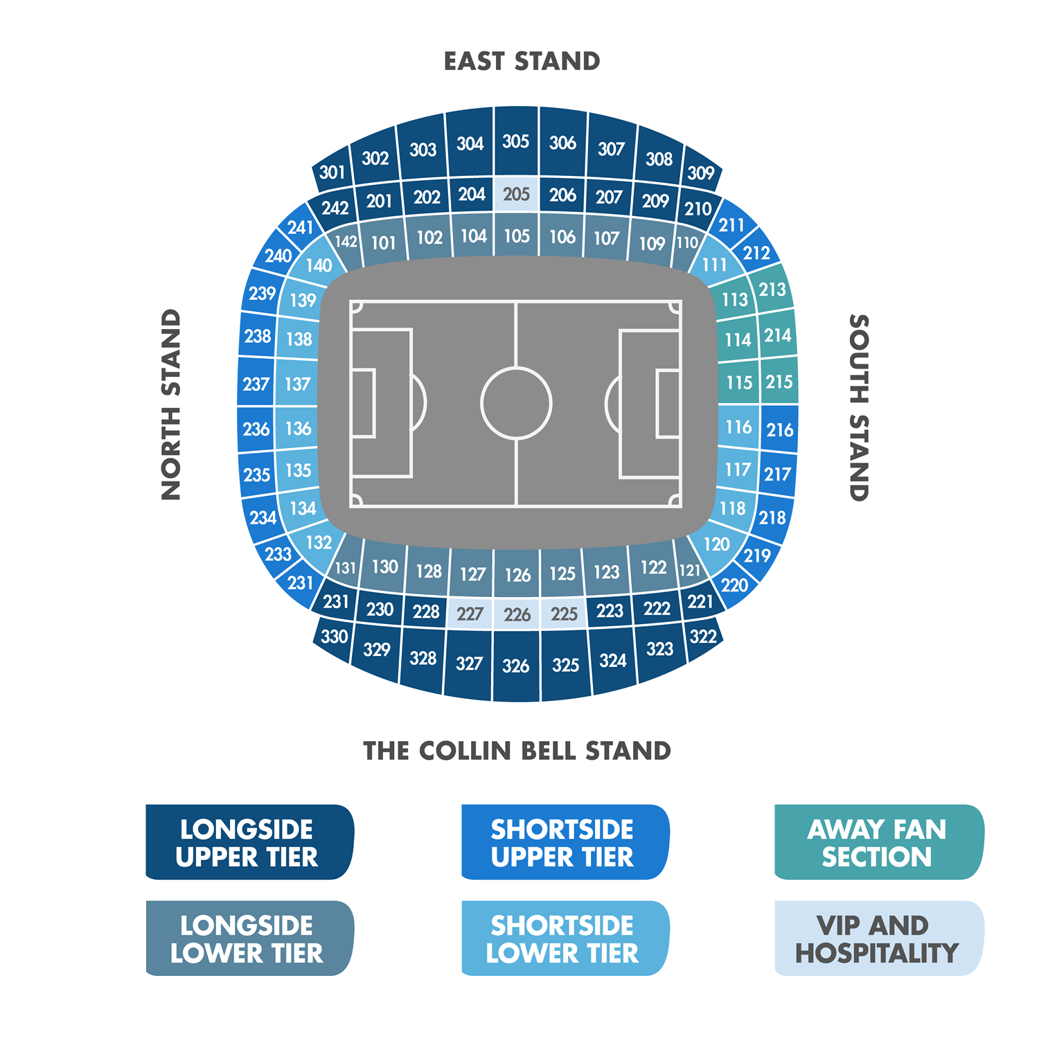 Etihad Stadium, Manchester, United Kingdom / Etihad Stadium, Manchester, United Kingdom Venue Seating Plan