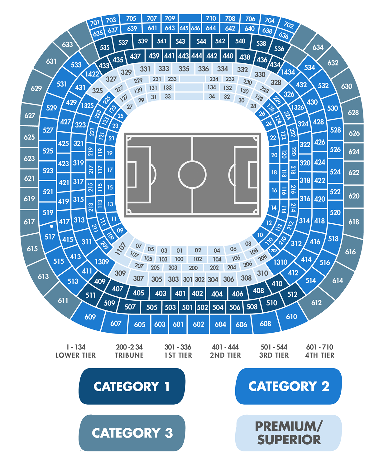 Santiago Bernabeu, Madrid, Spain / Santiago Bernabeu, Madrid, Spain Venue Seating Plan