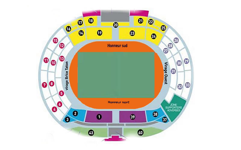 Stadium de Toulouse , Toulouse, France / Stadium de Toulouse , Toulouse, France Venue Seating Plan