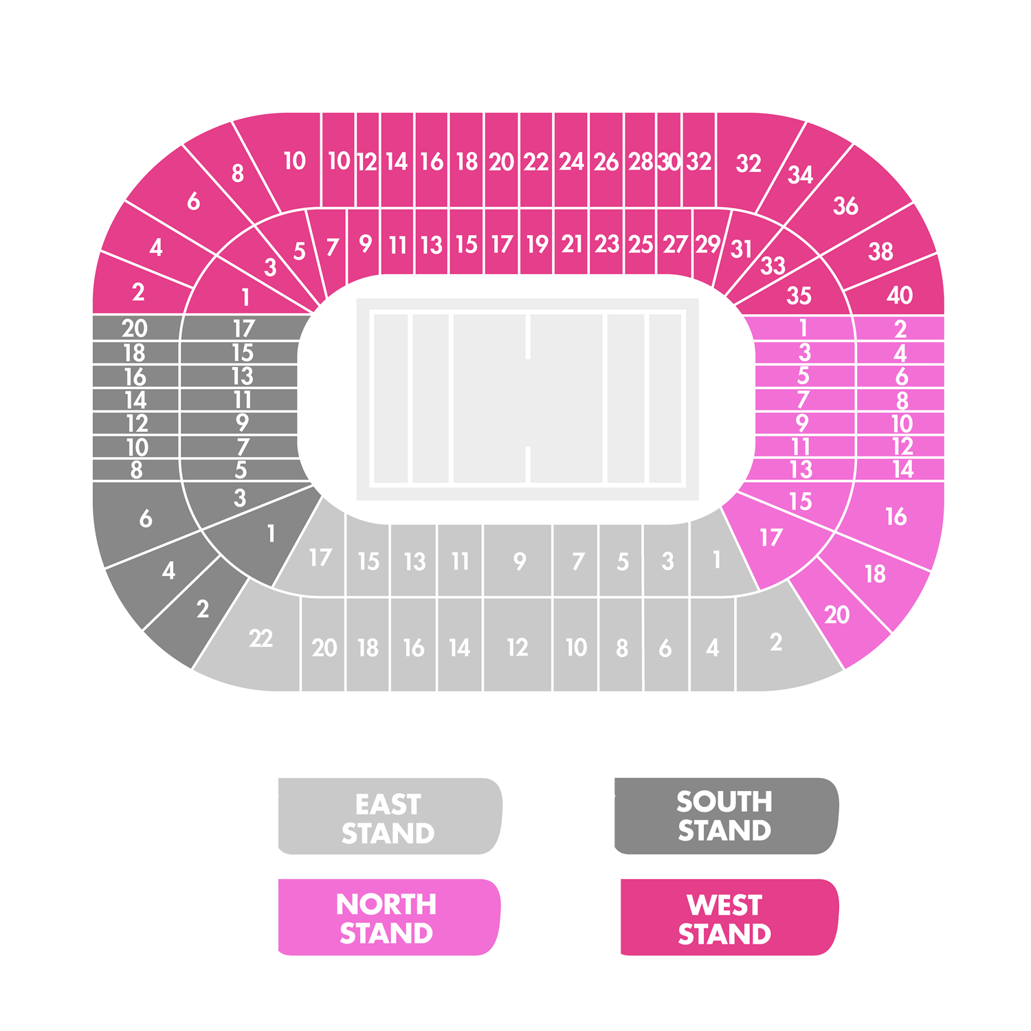 Murrayfield Stadium, Edinburgh, United Kingdom Seating Plan