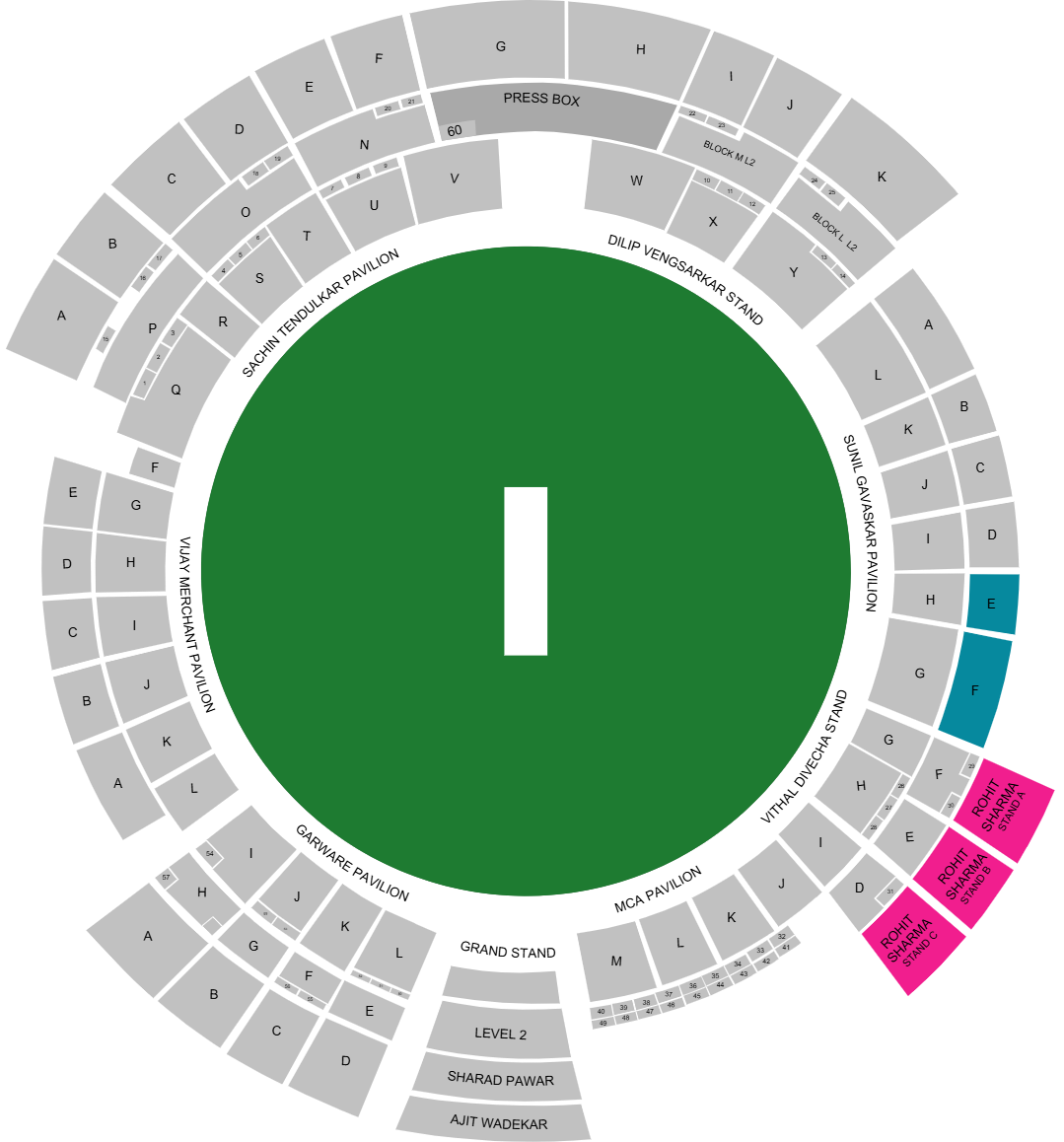 Wankhede Stadium, Mumbai, Maharashtra, India / Wankhede Stadium, Mumbai, Maharashtra, India Venue Seating Plan