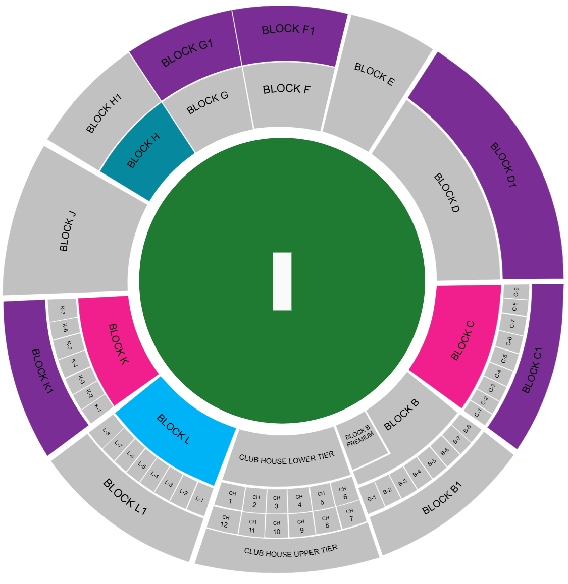Eden Gardens Stadium, Kolkata, India, India / Eden Gardens Stadium, Kolkata, India, India Venue Seating Plan