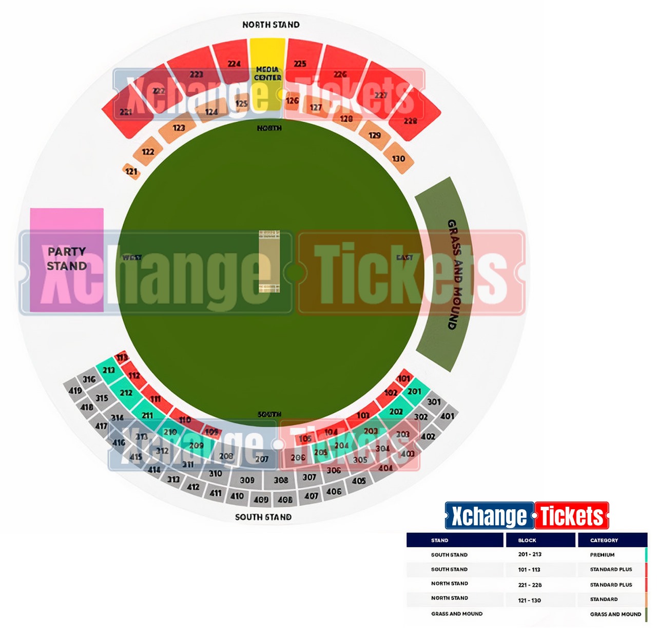 Sir Vivian Richards Stadium, North Sound, Antigua and Barbuda / Sir Vivian Richards Stadium, North Sound, Antigua and Barbuda Venue Seating Plan