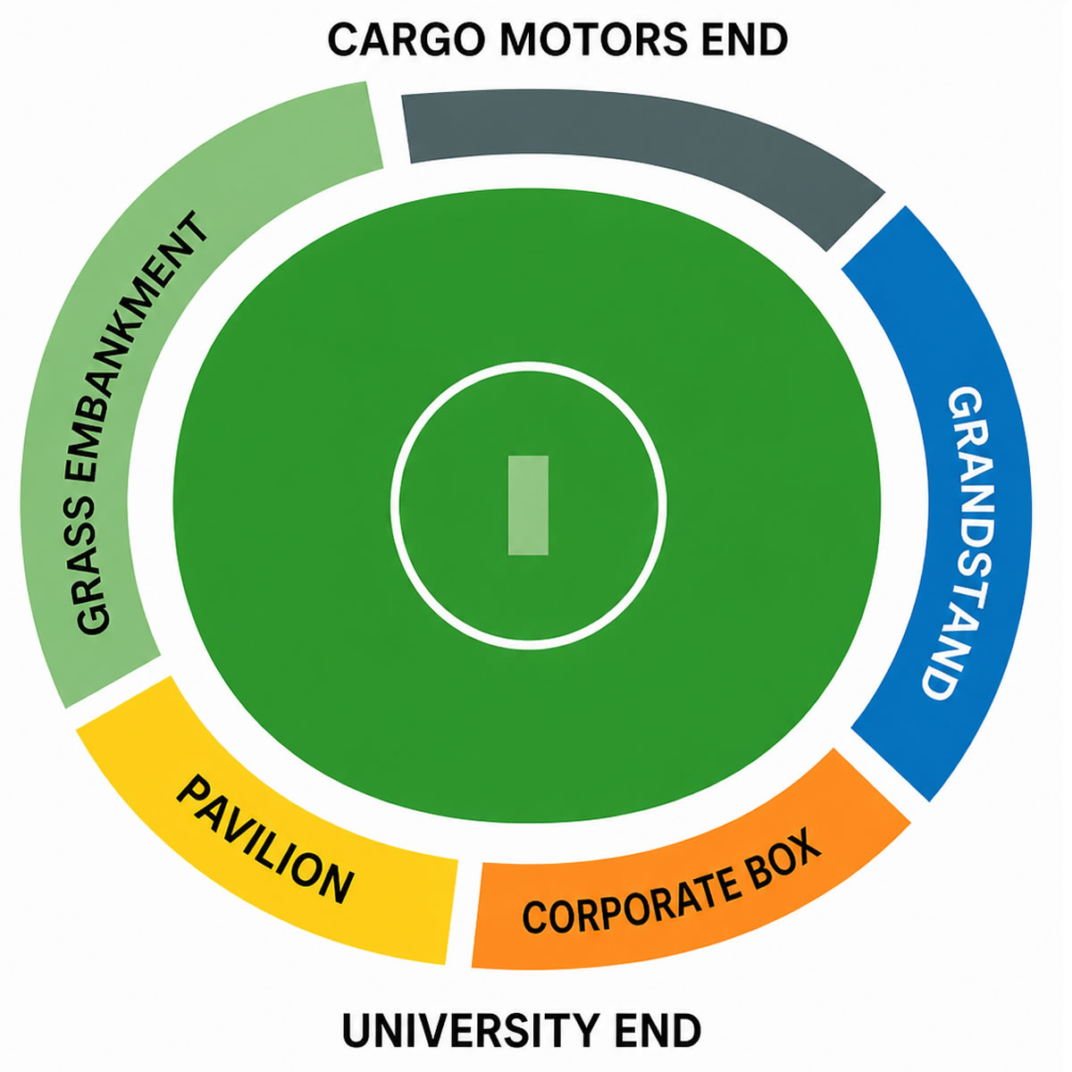 Senwes Park, Bult, South Africa / Senwes Park, Bult, South Africa Venue Seating Plan